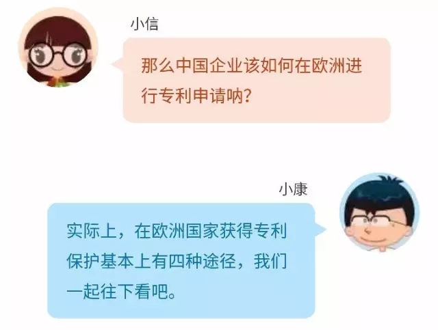 【干貨】向歐洲國家申請專利的一般程序和注意事項