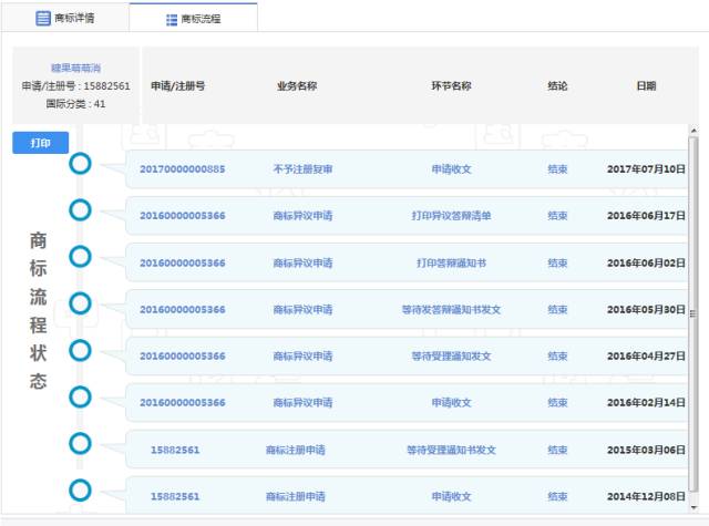 《賓果消消消》檸檬微趣沖刺IPO恐存訴訟隱患？只因當家游戲未獲商標