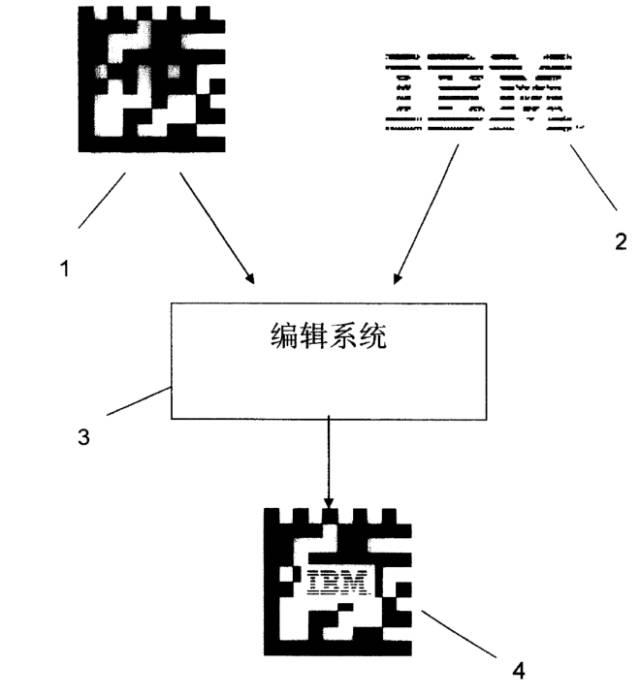 二維碼專(zhuān)利之戰(zhàn)！揭秘銀河聯(lián)動(dòng)訴騰訊阿里