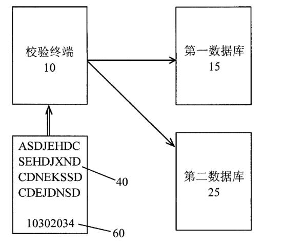 二維碼專(zhuān)利之戰(zhàn)！揭秘銀河聯(lián)動(dòng)訴騰訊阿里