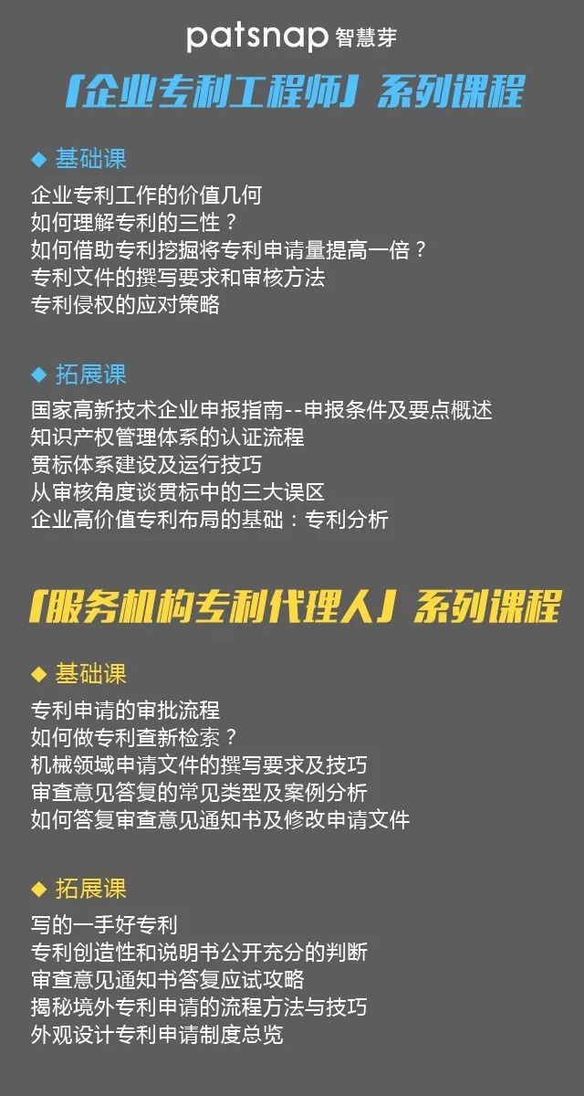 雙十一限免丨這有套「高薪IP人必修課」，40節(jié)專業(yè)課+16本推薦書，助你快速進階！