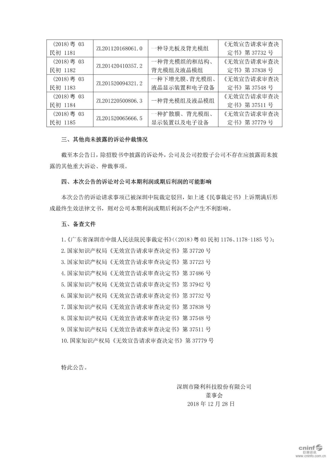 劇情大反轉(zhuǎn)！IPO前夕遭競爭對手專利訴訟，涉案專利竟然被無效！