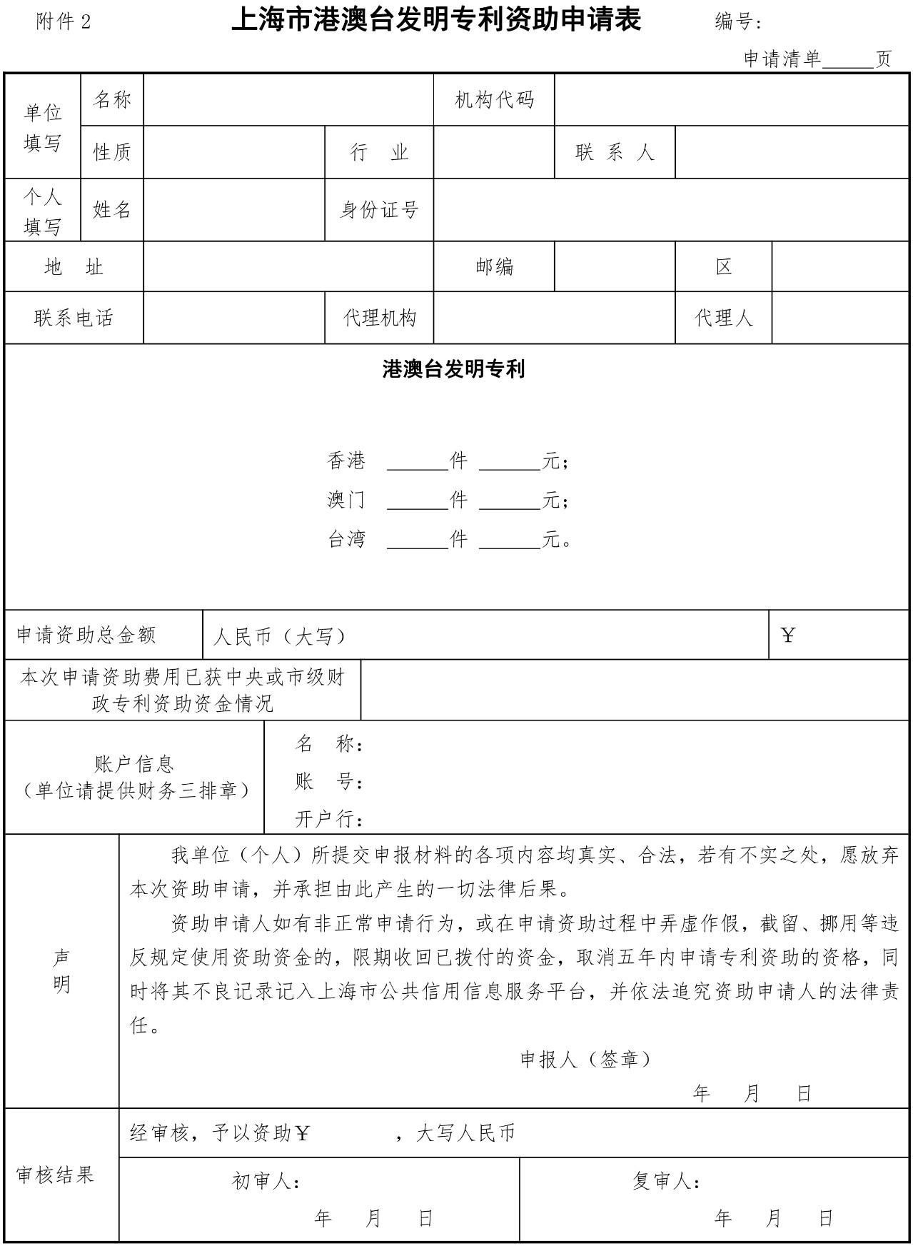 2019.7.1日起施行新《上海市專利一般資助申請(qǐng)指南》（全文）