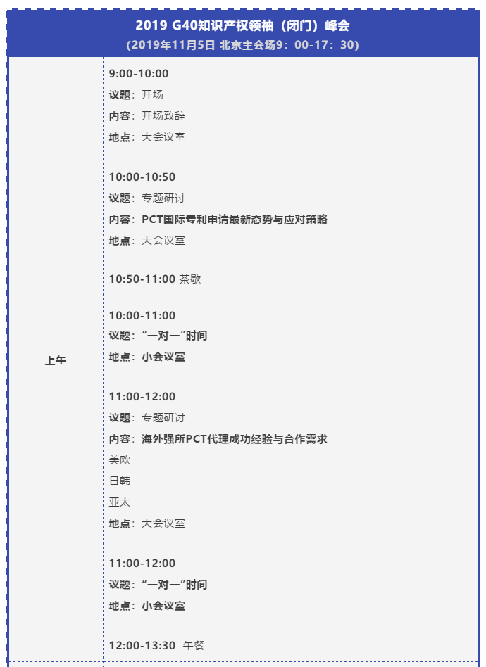 “IP生態(tài)新變局”2019全球知識產權生態(tài)大會將于11月5日-6日在京舉辦！