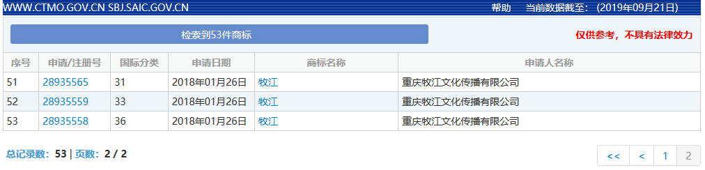 西南政法大學(xué)SWUPL商標(biāo)被搶注？