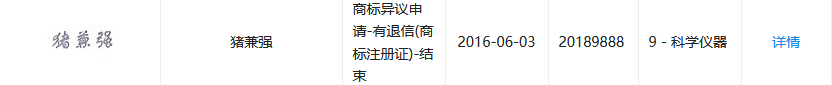 1號店奪回商標(biāo)！申請人曾申請九十多件 “知名”商標(biāo)（附案例評析）