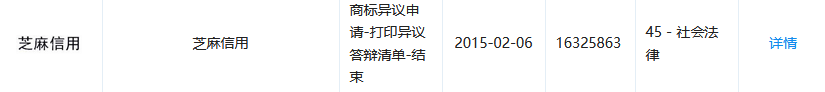 1號店奪回商標(biāo)！申請人曾申請九十多件 “知名”商標(biāo)（附案例評析）