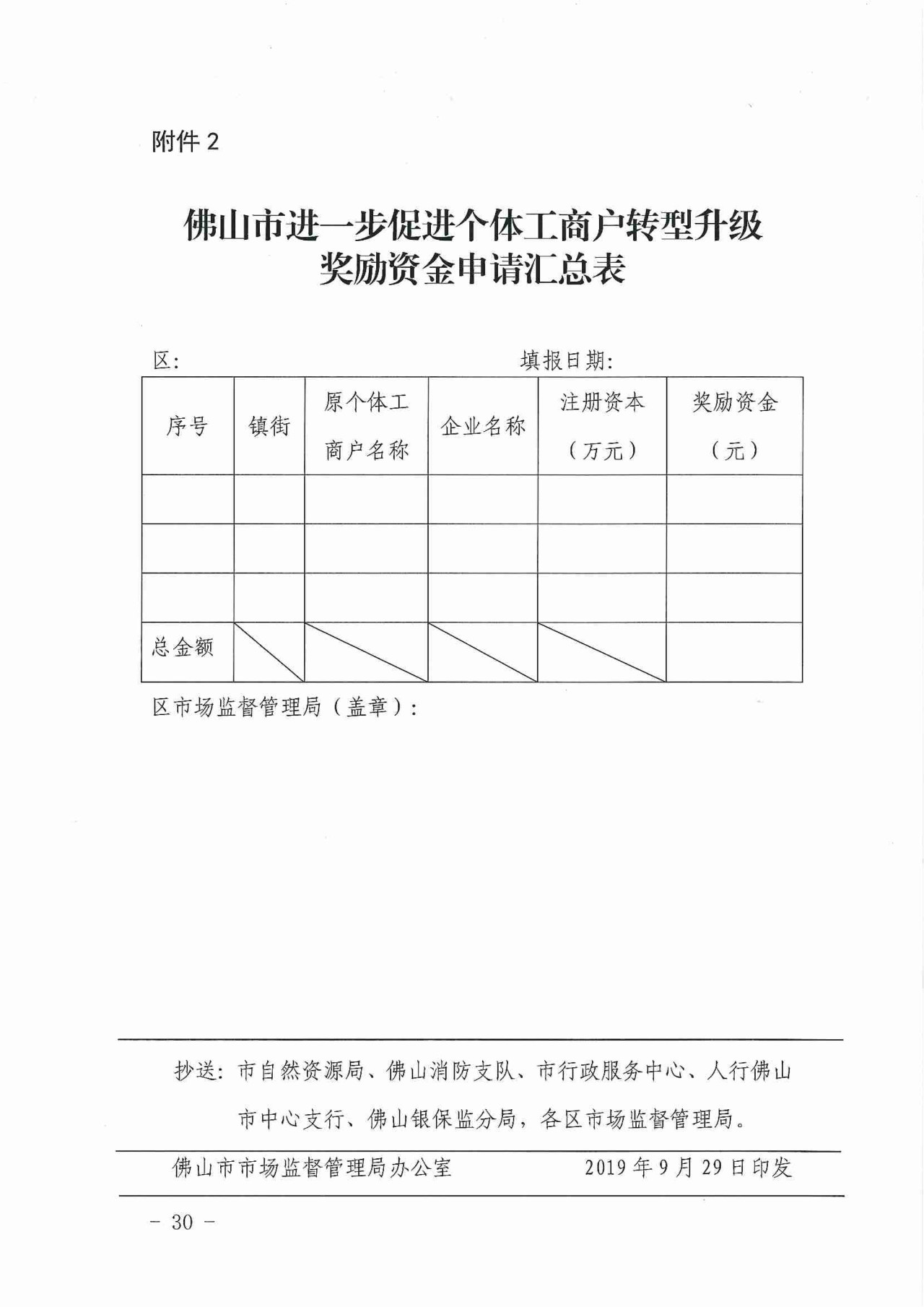 2019年佛山市促進(jìn)專利高質(zhì)量發(fā)展資助辦法（全文）