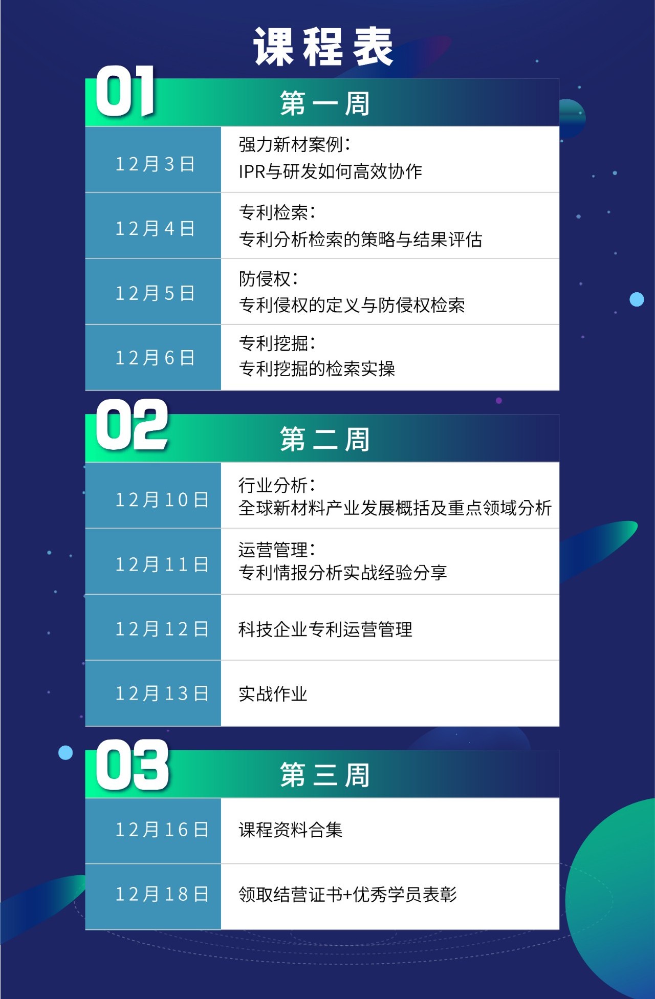 新材料知識產(chǎn)權(quán)成長營 | 7節(jié)課+案例實(shí)操，全面掌握專利技能