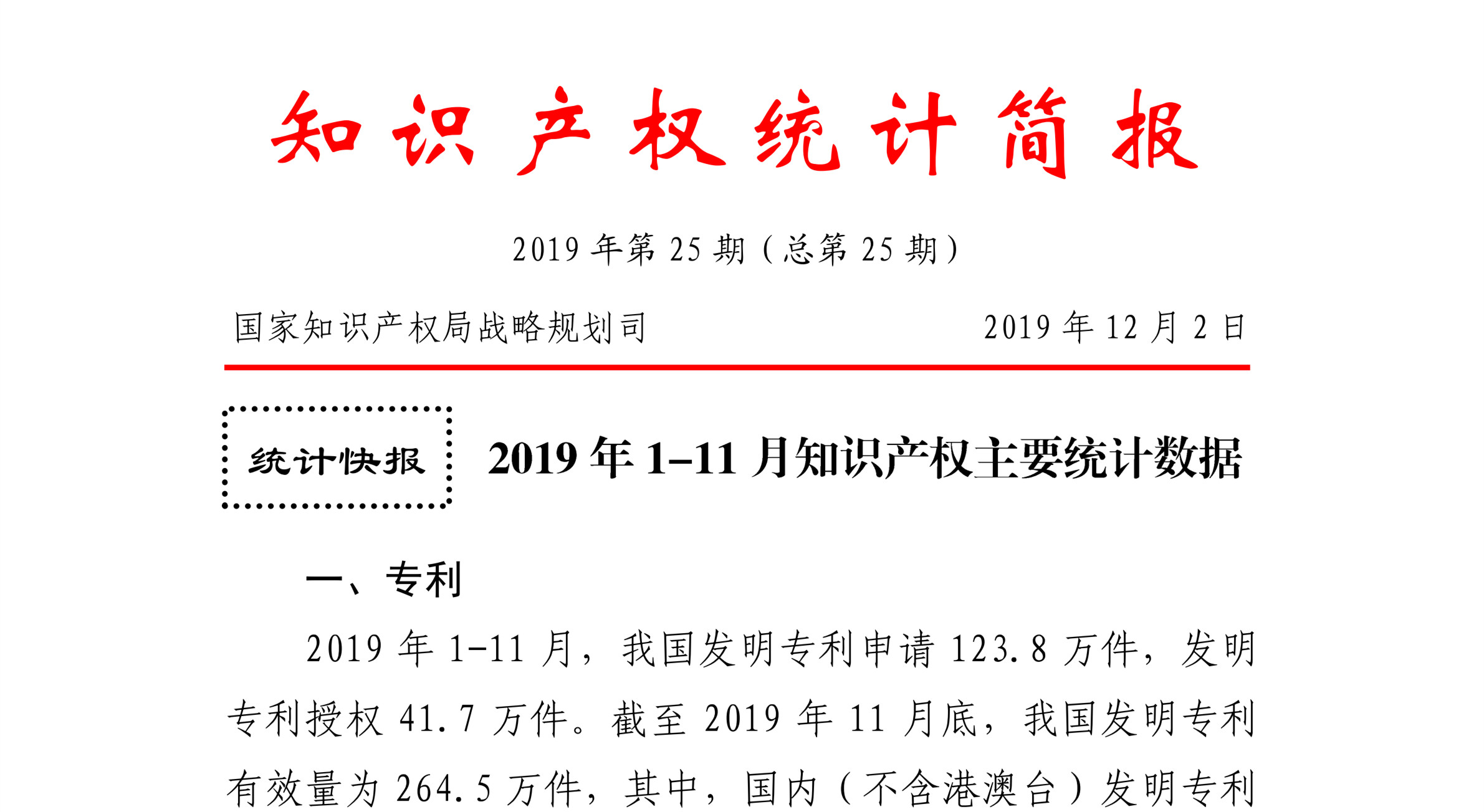 國知局發(fā)布2019年1-11月「專利、商標(biāo)、地理標(biāo)志」統(tǒng)計(jì)數(shù)據(jù)