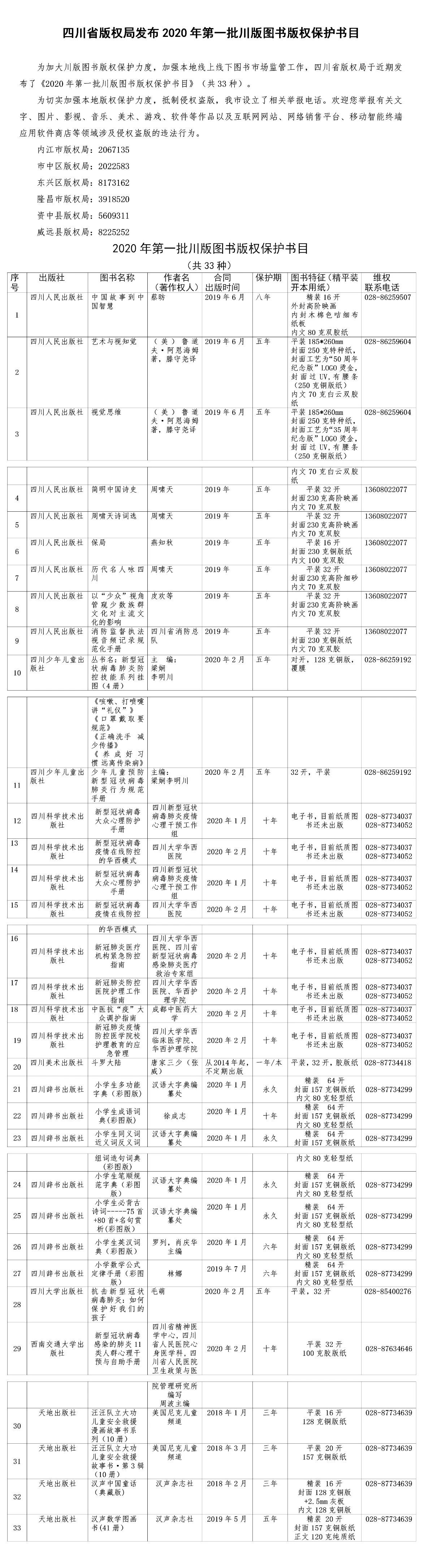 #晨報(bào)#廣東已有70家企業(yè)辦理知識(shí)產(chǎn)權(quán)質(zhì)押融資，融資金額14.41億；關(guān)于在新冠肺炎疫情期間繳納專利年費(fèi)滯納金相關(guān)事宜的說明