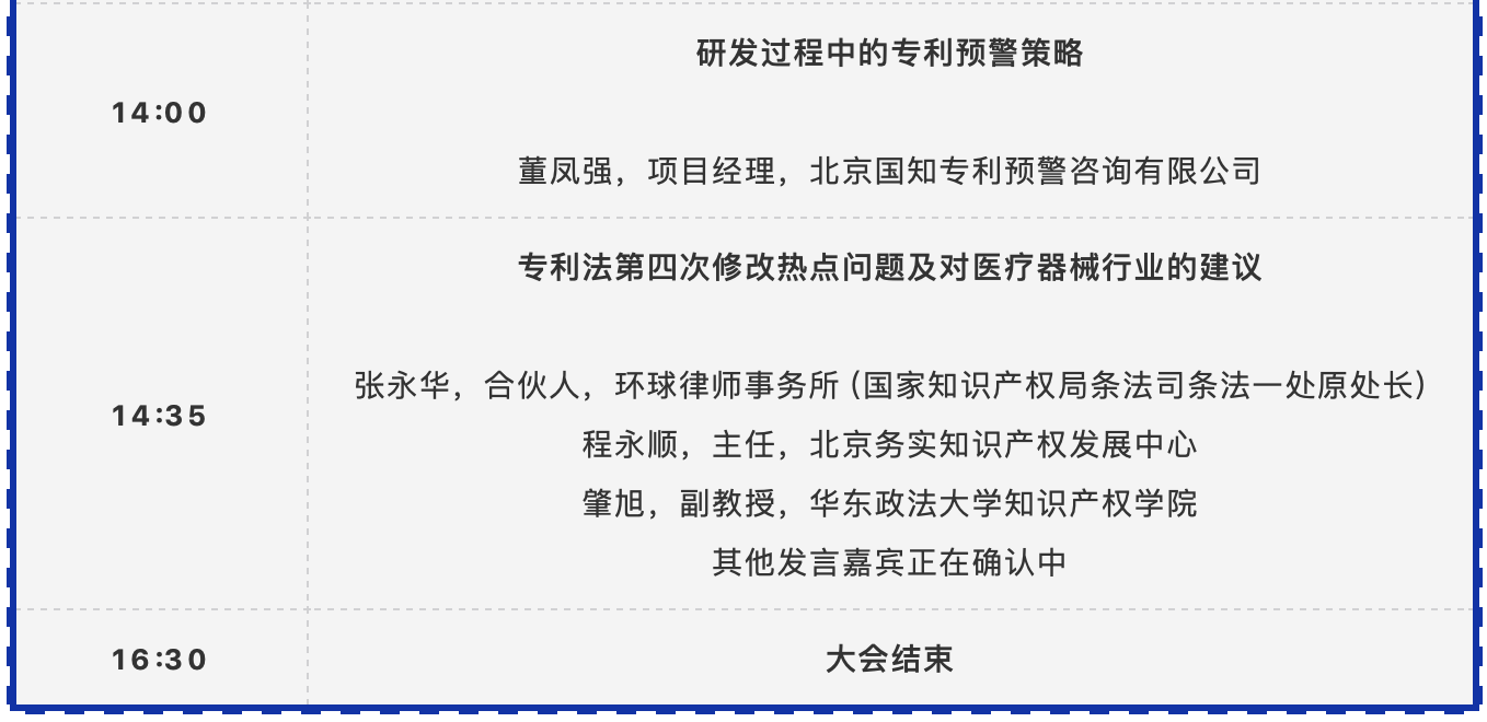 通知：中國醫(yī)療器械知識產(chǎn)權(quán)峰會2020將延期至6月5-6日舉辦！