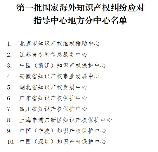 #晨報#首批10家國家海外知識產(chǎn)權(quán)糾紛應對指導中心地方分中心獲準設立；新冠肺炎疫情期間有關海牙體系運轉(zhuǎn)的最新安排