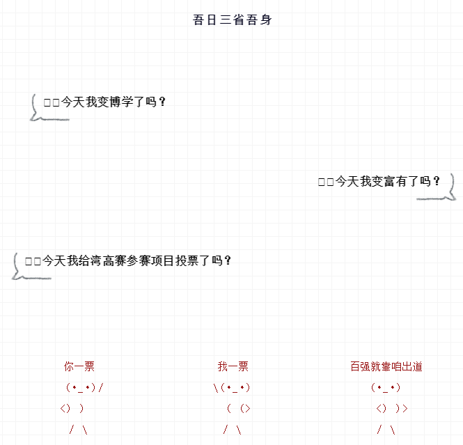 @ 所 有 人 ：2 0 2 0 灣 高 賽 網(wǎng) 絡(luò) 投 票 正 式 開(kāi) 始 ！