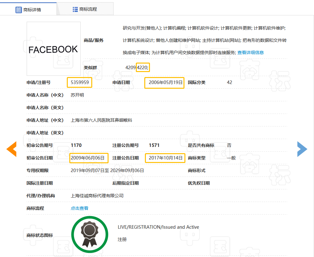 全球性社交網(wǎng)站“Facebook”的商標(biāo)被中國人無效了？