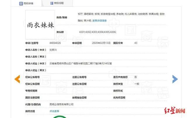 成都“雨衣妹妹”前線堅(jiān)守，卻遭搶注商標(biāo)！相關(guān)部門：依法駁回