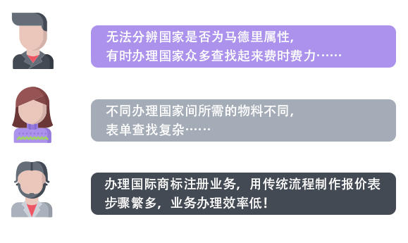 涉外商標注冊業(yè)務中，您是否被這些煩惱困擾？一本《國際商標業(yè)務指南》幫您輕松解決！