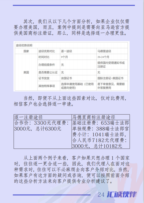 涉外商標注冊業(yè)務中，您是否被這些煩惱困擾？一本《國際商標業(yè)務指南》幫您輕松解決！