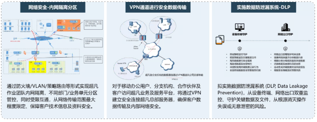 了解超凡——通過專業(yè)化，實現(xiàn)高質(zhì)量發(fā)展