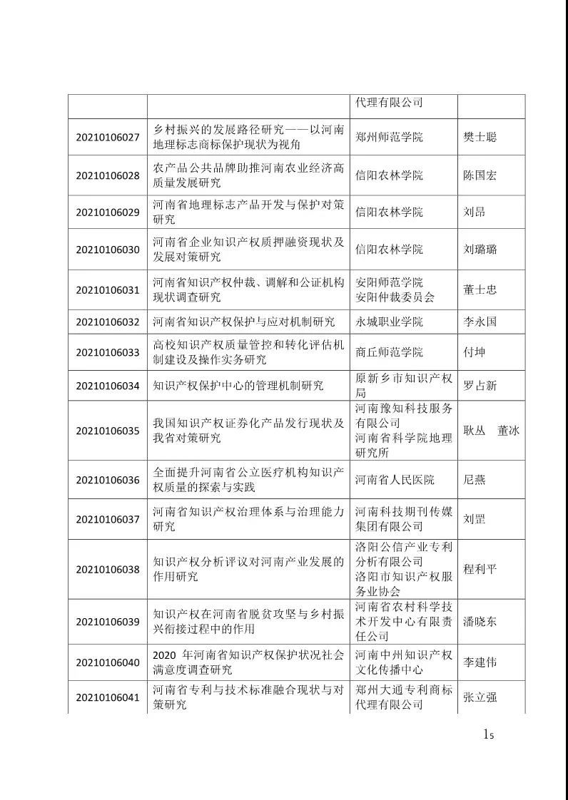 #晨報(bào)#美國(guó)專利商標(biāo)局將在2020財(cái)年提高專利申請(qǐng)等官費(fèi)；廈門成立知識(shí)產(chǎn)權(quán)仲裁院