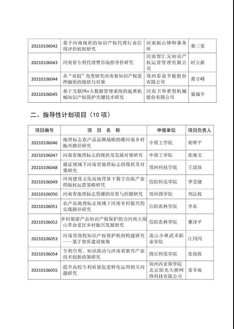 #晨報(bào)#美國(guó)專利商標(biāo)局將在2020財(cái)年提高專利申請(qǐng)等官費(fèi)；廈門成立知識(shí)產(chǎn)權(quán)仲裁院