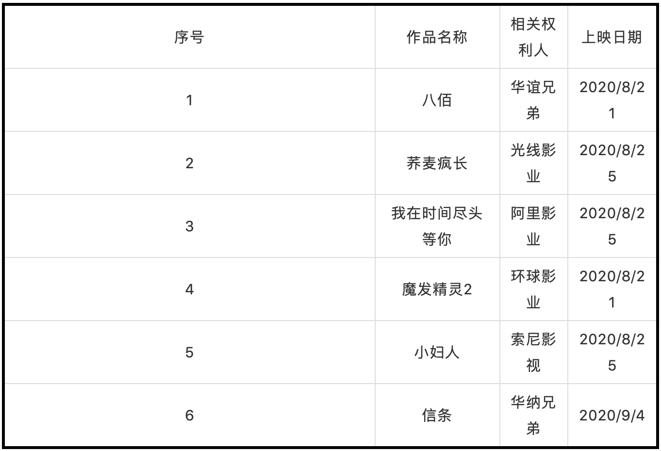 #晨報#TikTok正式起訴美國政府，訴訟正在加州聯(lián)邦法院進行；NPP在澳大利亞對Ripple Labs提起商標侵權(quán)訴訟