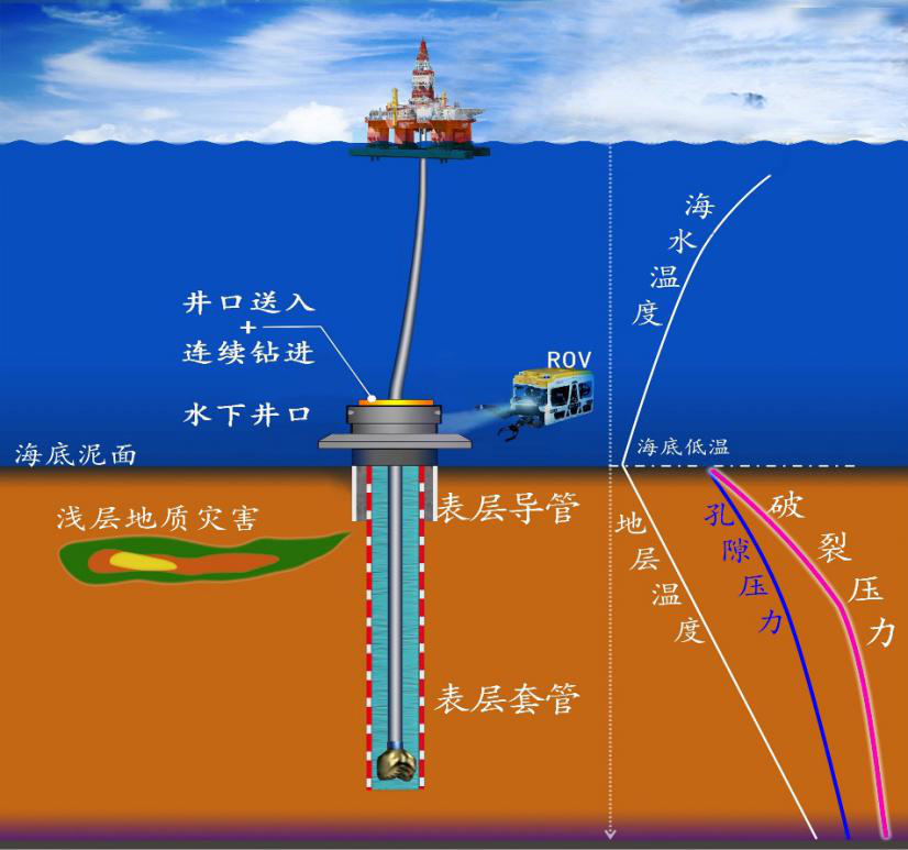 【速看！】18個優(yōu)秀項目來穗！國家自然科學(xué)基金優(yōu)秀成果對接活動（廣州分會場）即將舉辦！