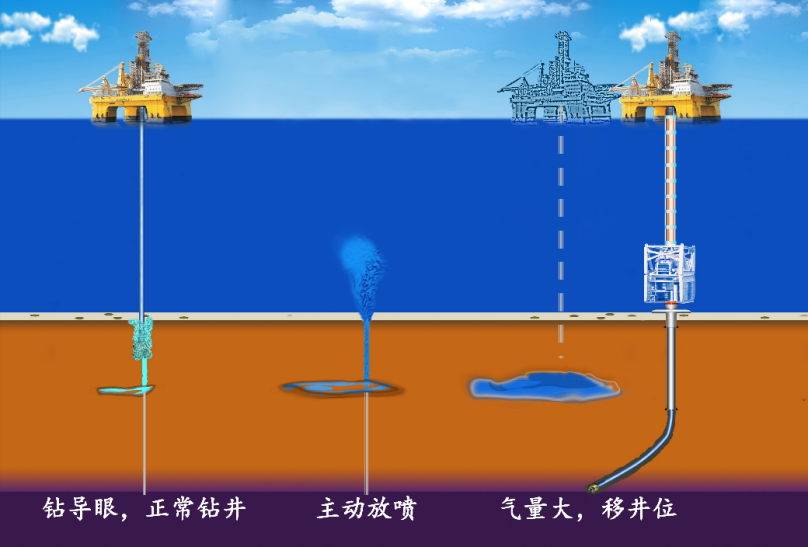 【速看！】18個(gè)優(yōu)秀項(xiàng)目來穗！國家自然科學(xué)基金優(yōu)秀成果對(duì)接活動(dòng)（廣州分會(huì)場）即將舉辦！