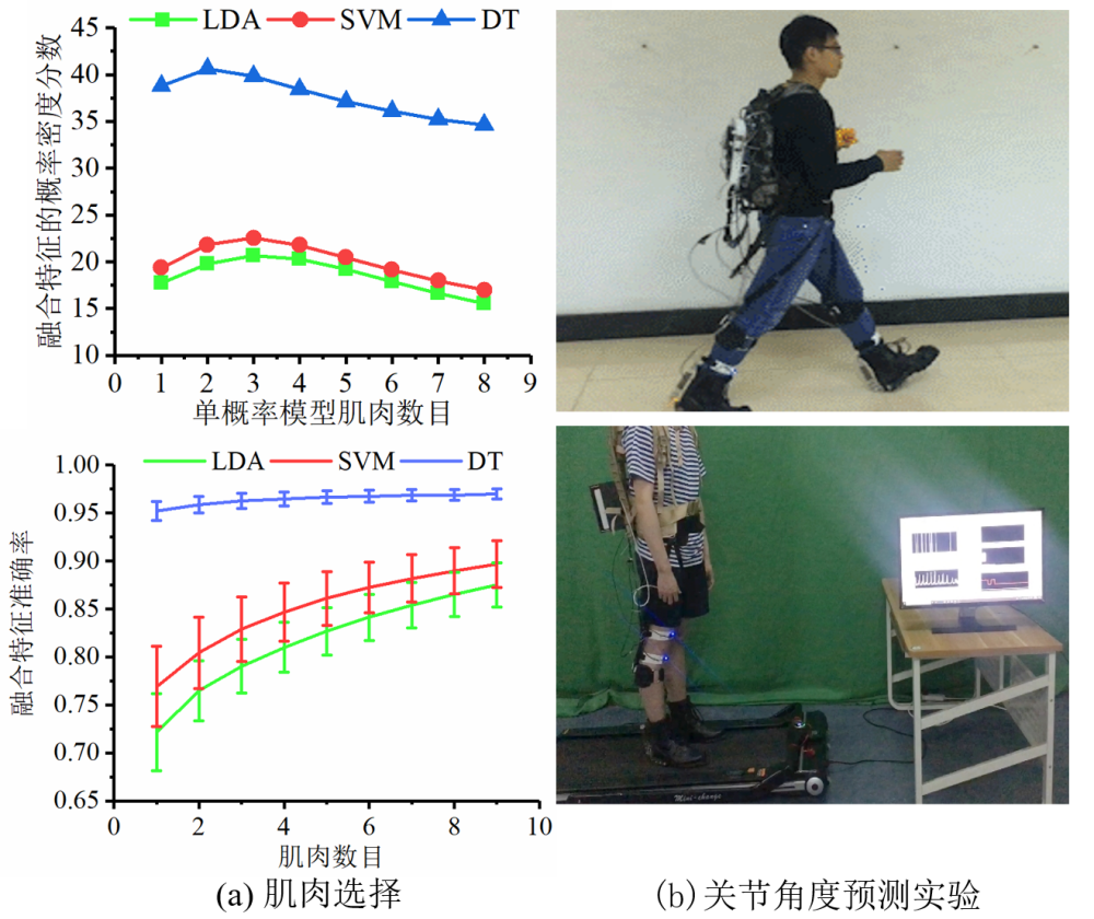 【速看！】18個(gè)優(yōu)秀項(xiàng)目來穗！國家自然科學(xué)基金優(yōu)秀成果對(duì)接活動(dòng)（廣州分會(huì)場）即將舉辦！