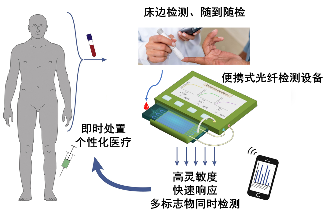 【速看！】18個優(yōu)秀項目來穗！國家自然科學(xué)基金優(yōu)秀成果對接活動（廣州分會場）即將舉辦！