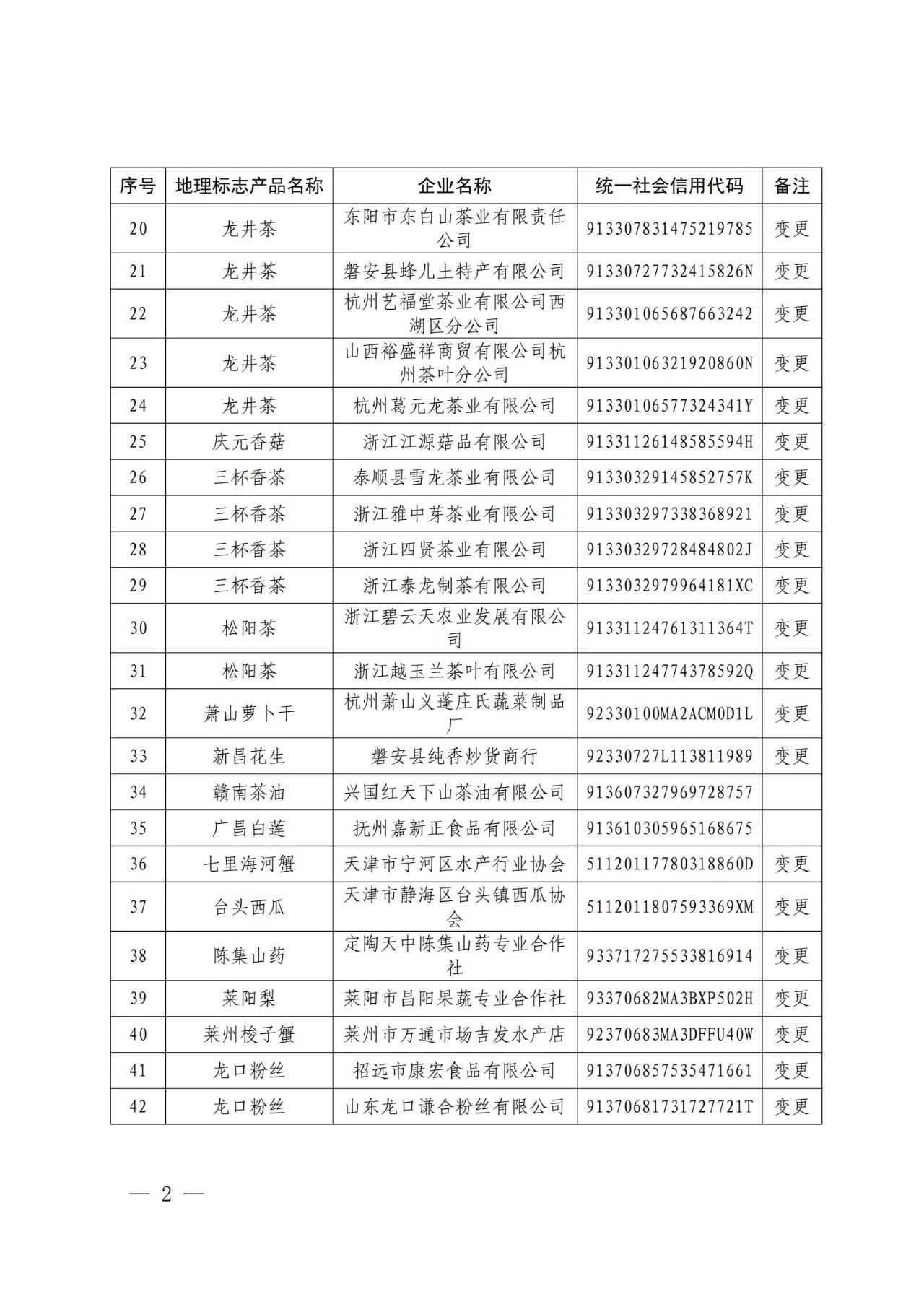 #晨報(bào)#美國企業(yè)對特定墨盒及其組件提起337調(diào)查申請；從爆紅到?jīng)鰶龅摹拔浵佈胶佟?，相關(guān)商標(biāo)已被搶注