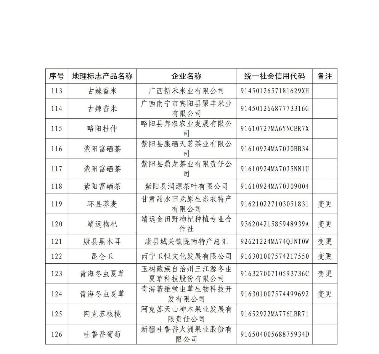 #晨報(bào)#美國企業(yè)對特定墨盒及其組件提起337調(diào)查申請；從爆紅到?jīng)鰶龅摹拔浵佈胶佟?，相關(guān)商標(biāo)已被搶注