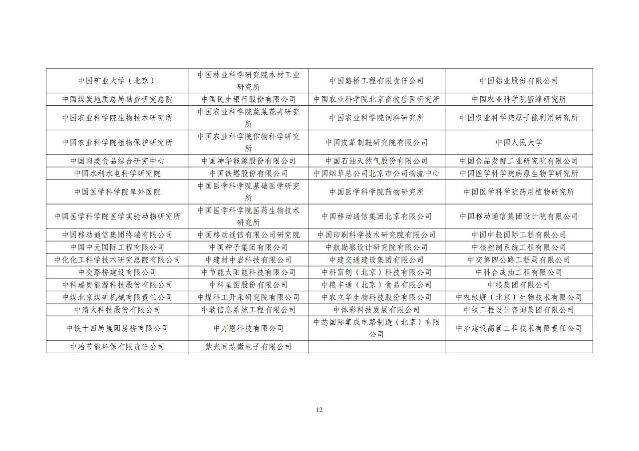 #晨報#美國ITC發(fā)布對計算機等電子設備的337部分終裁；中國提出的首個知識產(chǎn)權(quán)管理新國標將在部分央企業(yè)試點