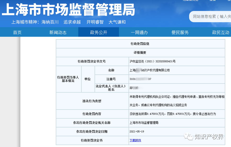 因擅自開展專利代理業(yè)務(wù)，這兩家機(jī)構(gòu)被罰！