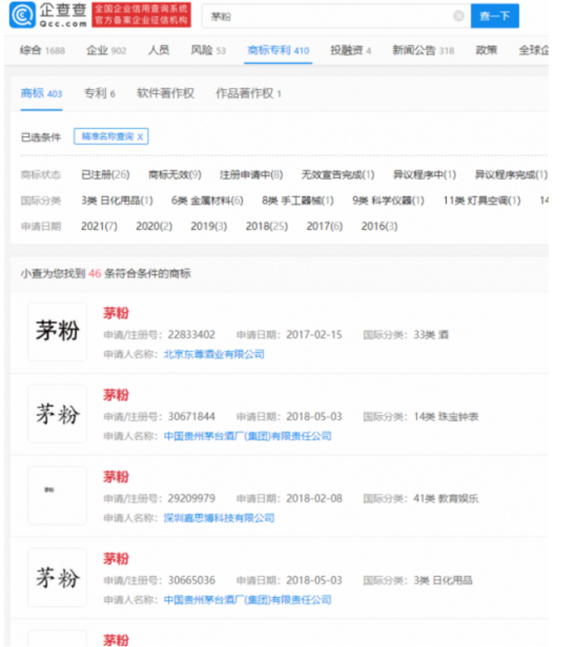 #晨報#涉不正當(dāng)競爭糾紛！OPPO被凍結(jié)股權(quán)500萬；最高100萬元！煙臺自貿(mào)片區(qū)出臺知識產(chǎn)權(quán)新政助力高質(zhì)量發(fā)展