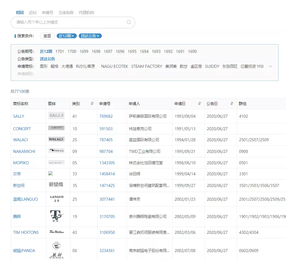 紅圈IP所愛上的爆款工具，你知道么？