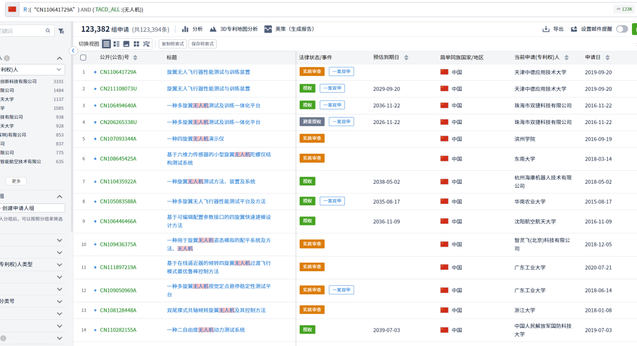 專利檢索中先布爾再語義還是先語義后布爾，這是一個問題