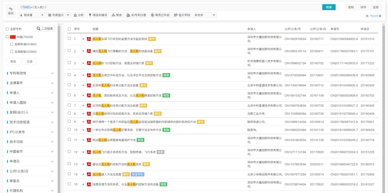 專利檢索中先布爾再語義還是先語義后布爾，這是一個問題