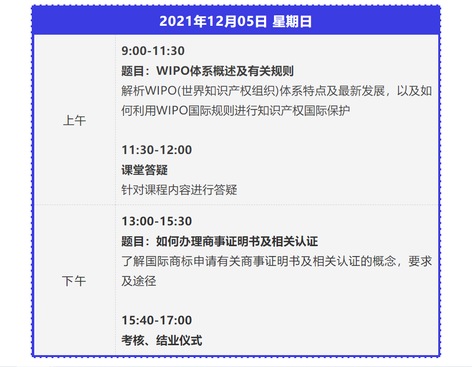 如何抓住涉外商標(biāo)業(yè)務(wù)的機遇？涉外商標(biāo)代理高研班來啦！