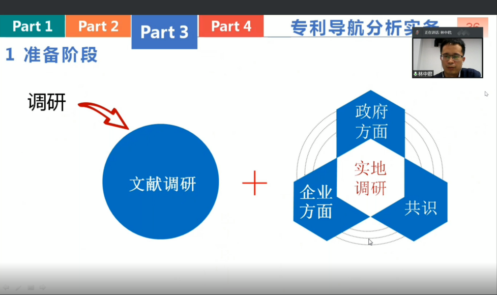 激發(fā)企業(yè)自主創(chuàng)新！專利審查協(xié)作廣東中心三場知識產(chǎn)權(quán)服務(wù)工作站公益沙龍順利舉辦