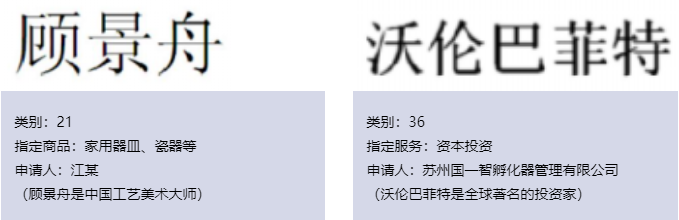 淺析商標(biāo)異議、無效案件中關(guān)于損害他人姓名權(quán)案件的審查審理