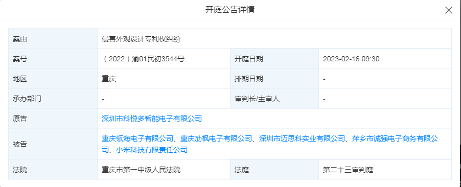 #晨報#睿聯(lián)技術IPO：遭專利侵權訴訟風險披露不充分？； 重慶查獲首例親友組團惡意注冊商標系列案