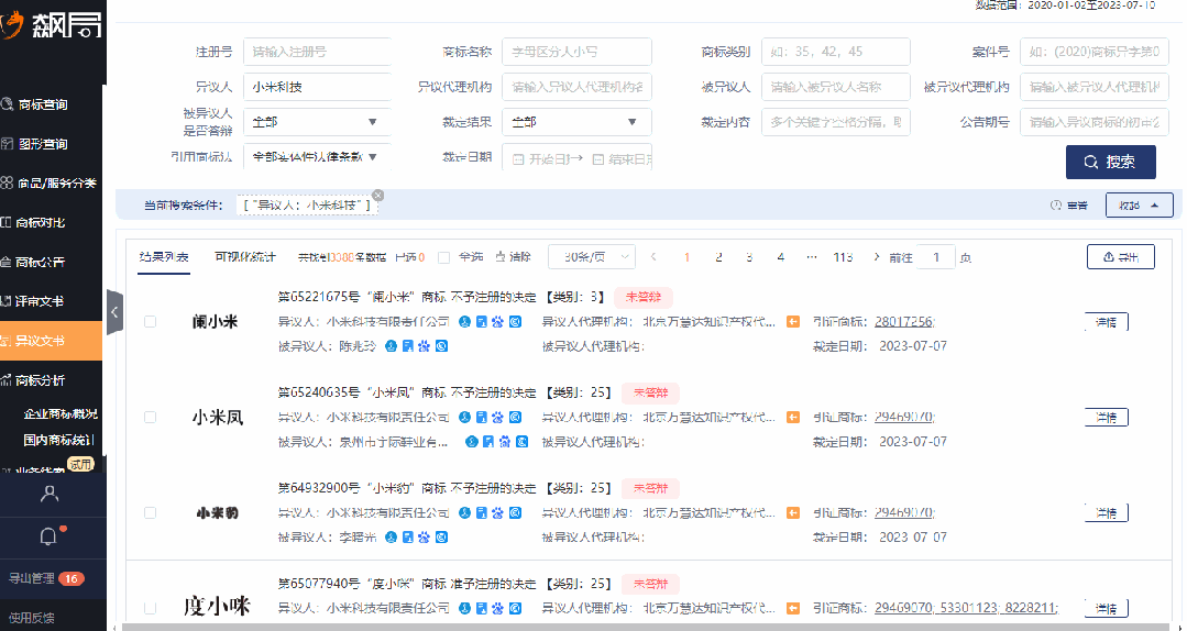 飆局 | 快速、免費、智能！20000余名用戶正在使用的商標(biāo)檢索分析工具