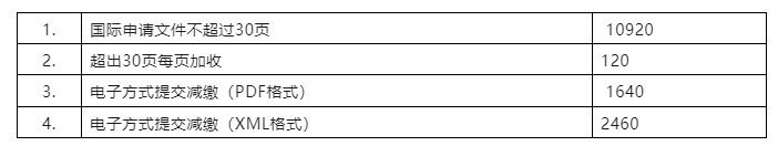 2023年11月1日起！PCT申請國際階段費(fèi)用上漲｜附費(fèi)用標(biāo)準(zhǔn)