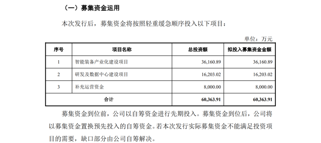 IPO期間因?qū)＠V訟被取消上會審議，是空穴來風(fēng)還是確有其事？