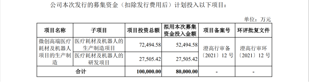 IPO路難行？國內(nèi)專利訴訟涉案過億，國外涉訴產(chǎn)品遭退換貨