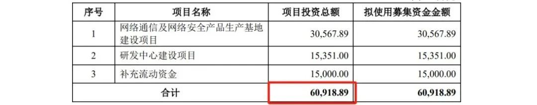 欣諾通信：達(dá)成專利交叉許可，解決專利量少難題