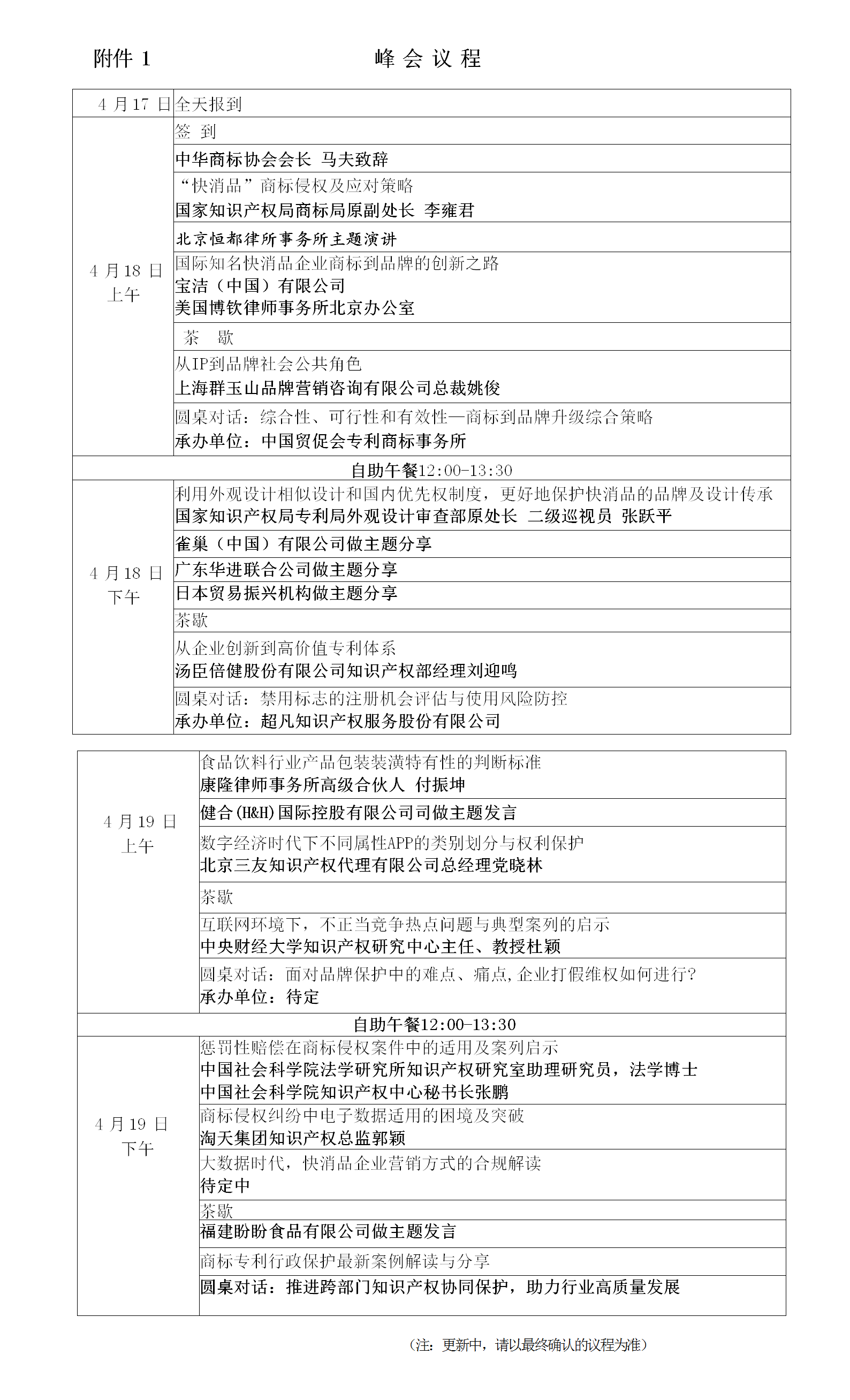 報名！第二屆中國快消品知識產(chǎn)權(quán)保護與創(chuàng)新峰會將于2024年4月18-19日在北京舉辦