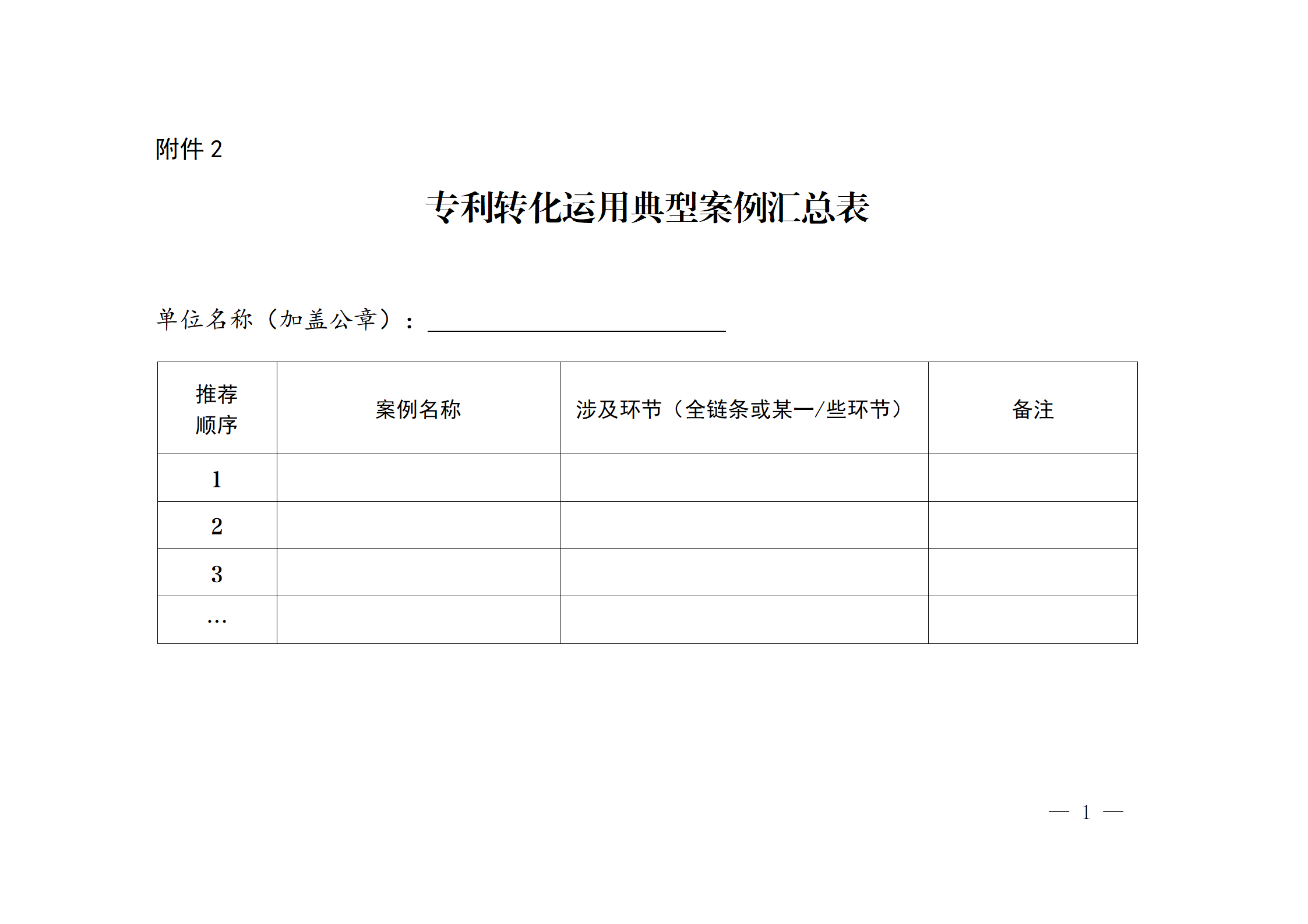 專利代理機構助推專利轉化運用典型案例征集開始！