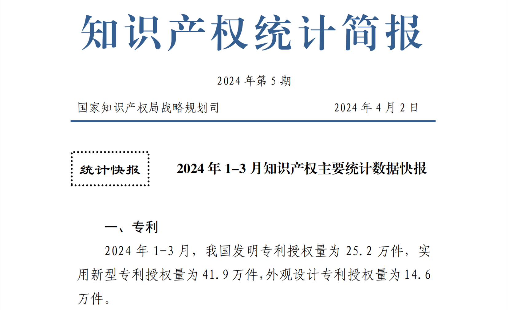 2024年1-3月專利、商標(biāo)、地理標(biāo)志等知識(shí)產(chǎn)權(quán)主要統(tǒng)計(jì)數(shù)據(jù) | 附數(shù)據(jù)詳情